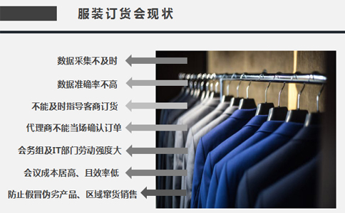 RFID样衣管理智能订货会系统 RFID样衣管理智能订货会系统